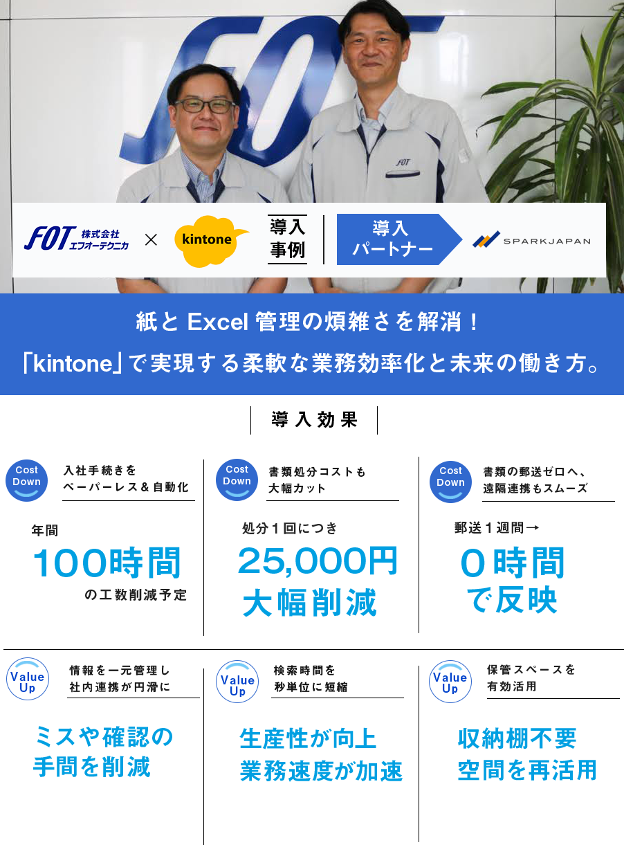 紙とExcel管理の煩雑さを解消！ 「kintone」で実現する柔軟な業務効率化と未来の働き方