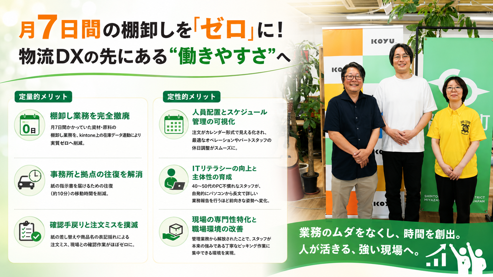 月7日間の棚卸しを「ゼロ」に!物流DXの先にある“働きやすさ”へ